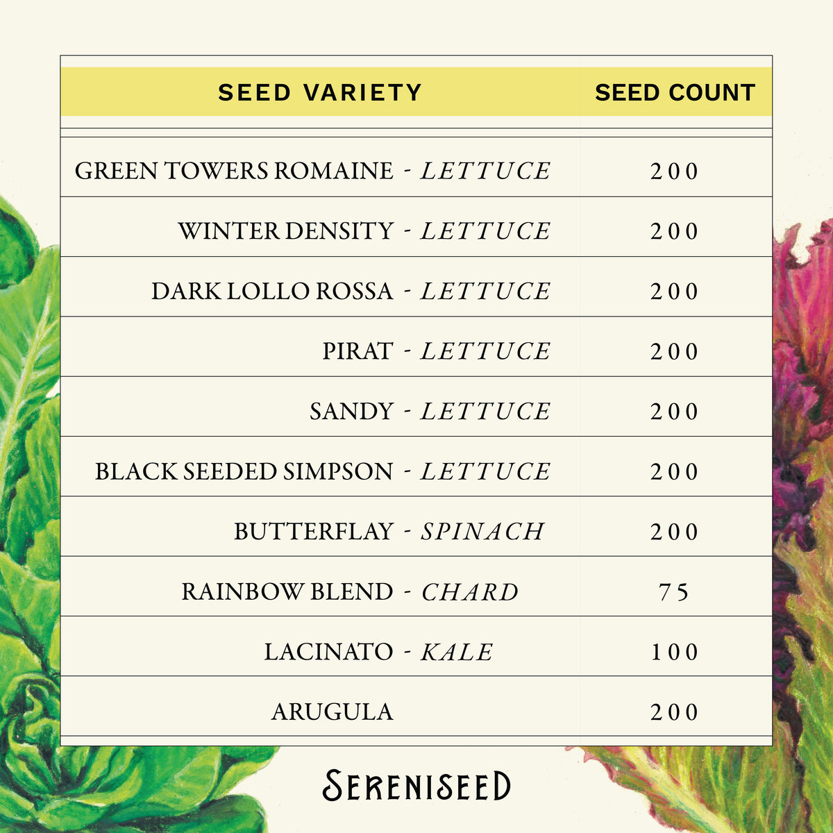 Leafy Greens Seed Collection (10-Pack)